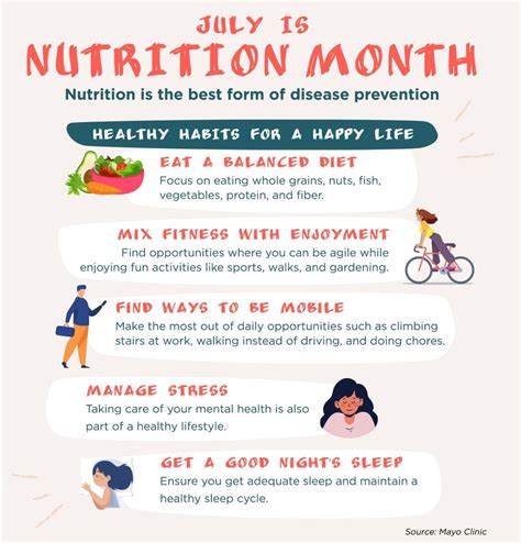 July is Nutrition Month: Contribute to make a healthy .